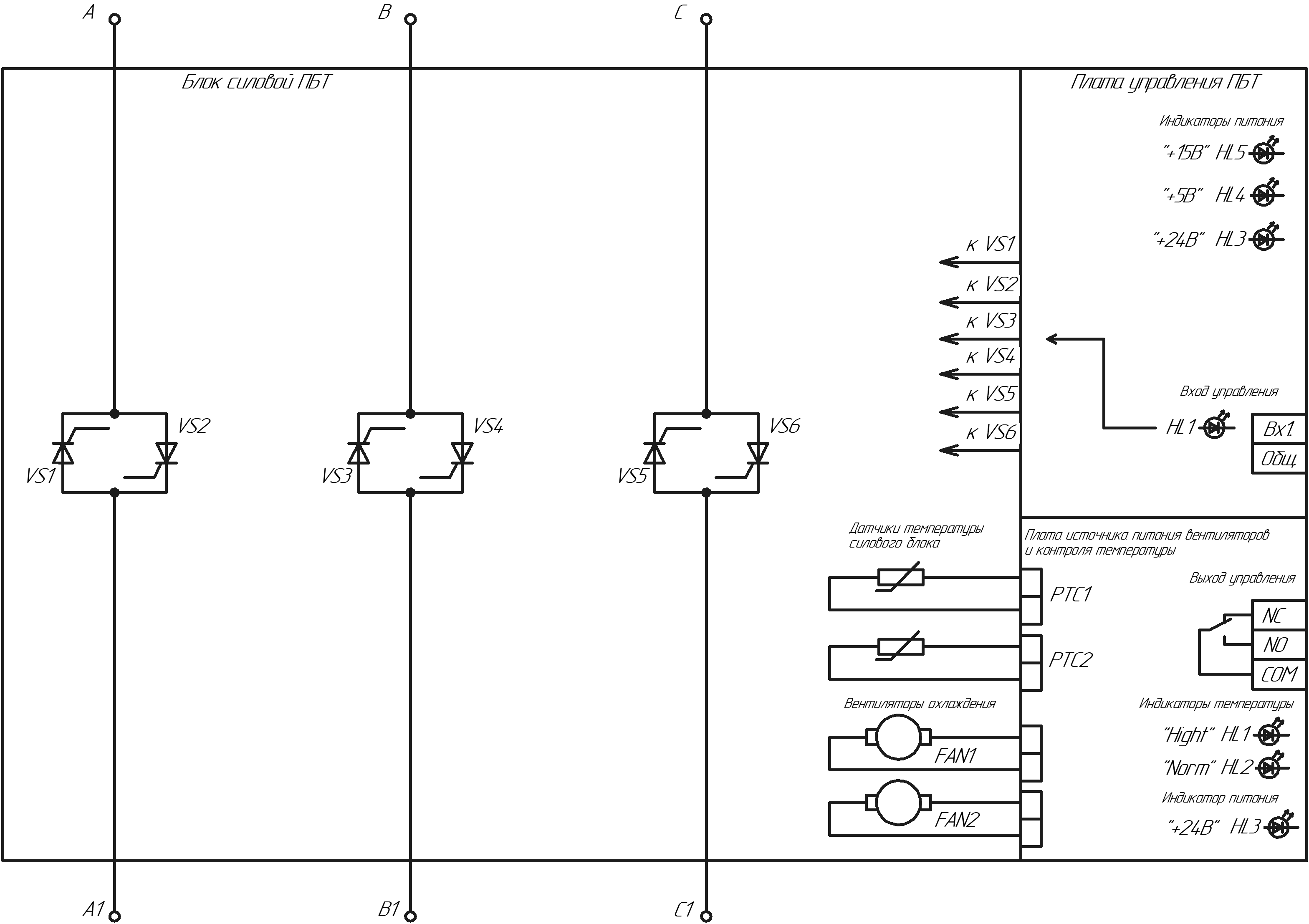 Схема функциональная пускателя бесконтактного тиристорного ПБТ